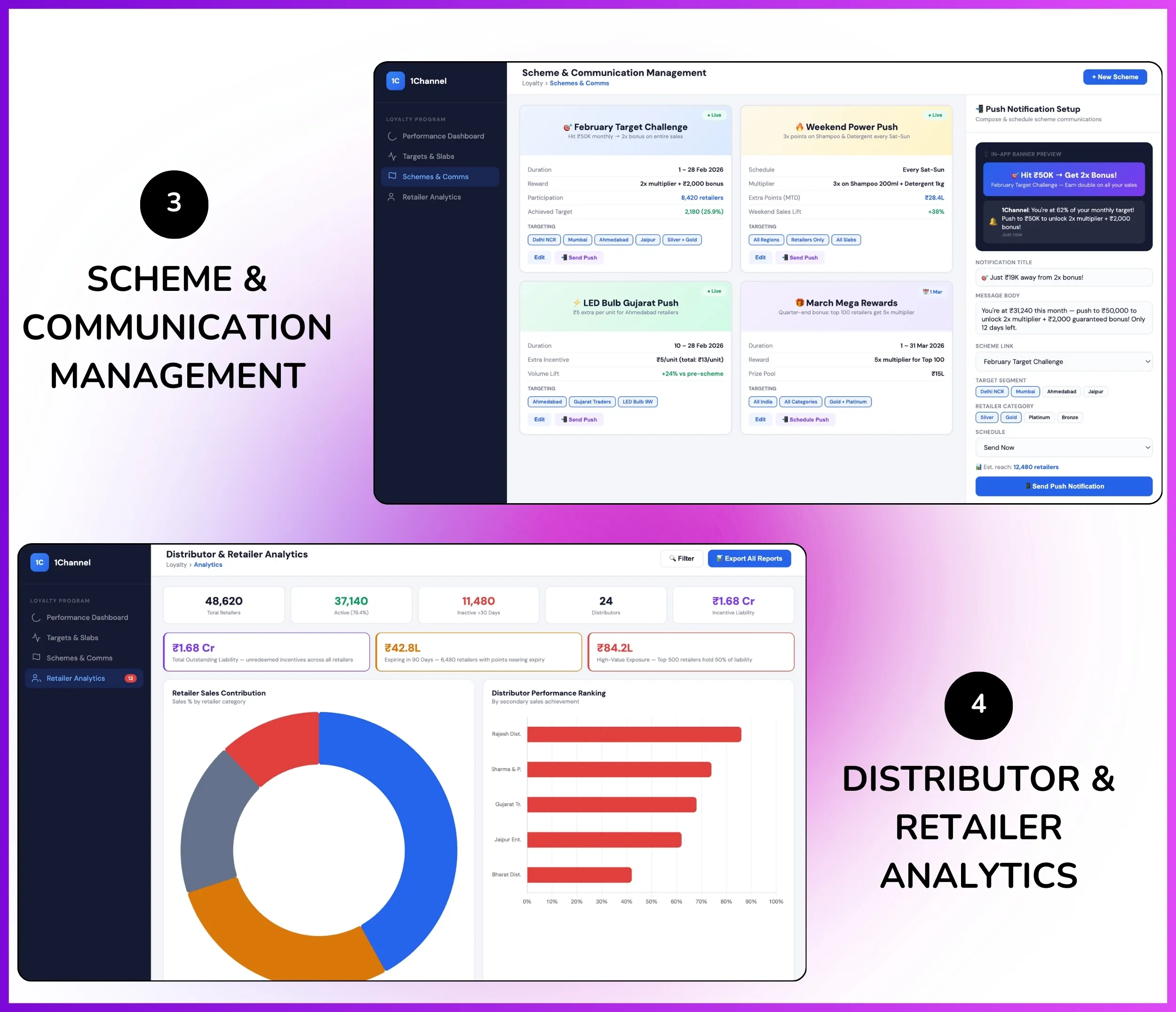 Scheme communication and distributor-retailer analytics portal