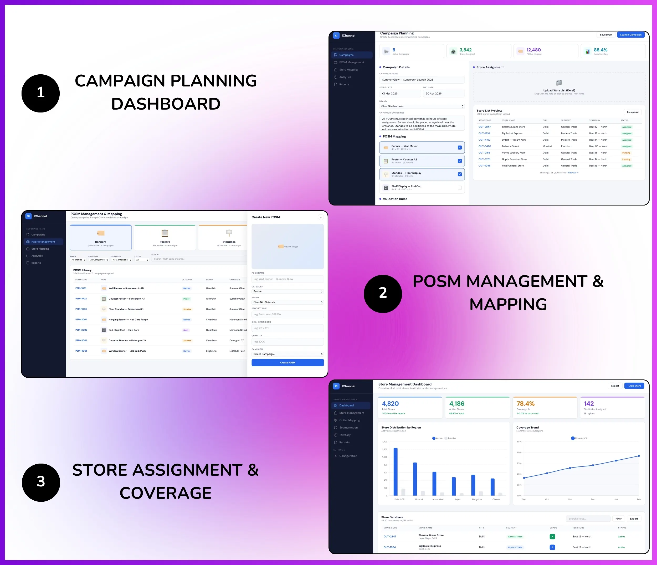 Campaign dashboard with POSM management and store assignment