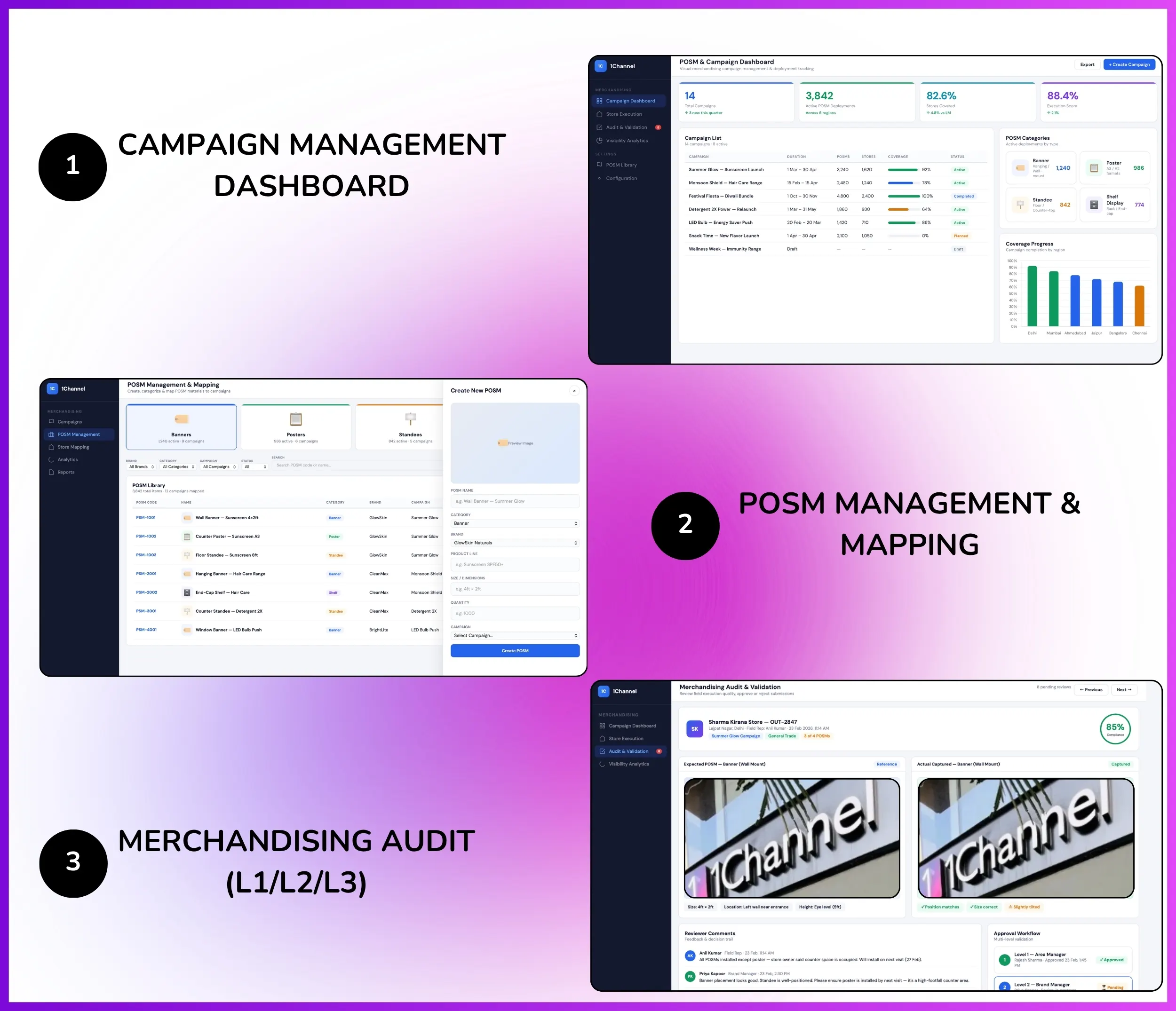Campaign management dashboard with POSM mapping and merchandising audit