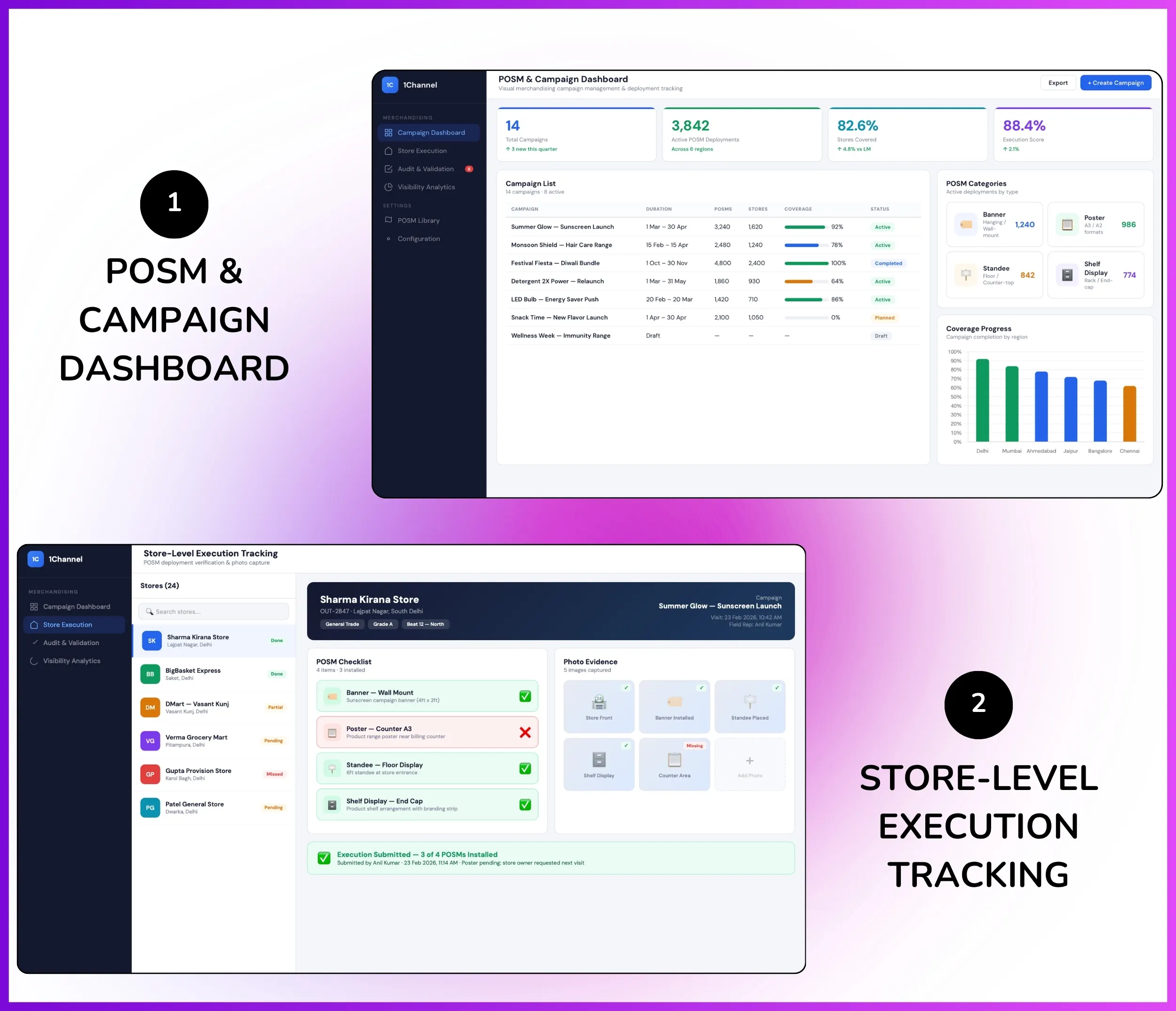 POSM campaign dashboard with store-level execution tracking