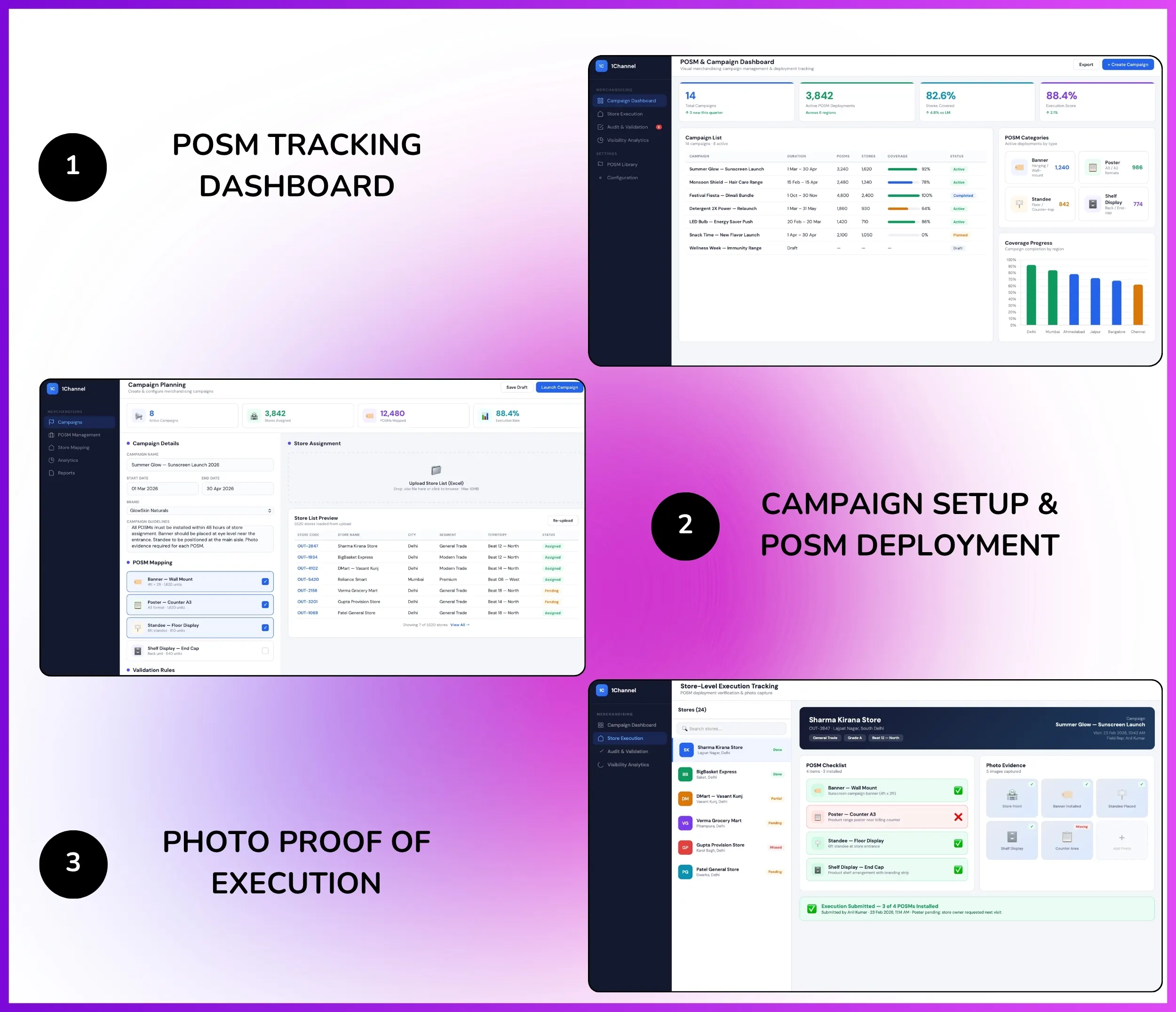 POSM tracking dashboard with campaign setup and photo proof