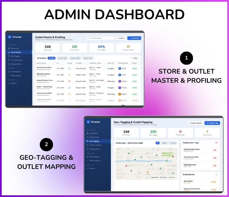 Admin store outlet master with profiling and geo-tagging