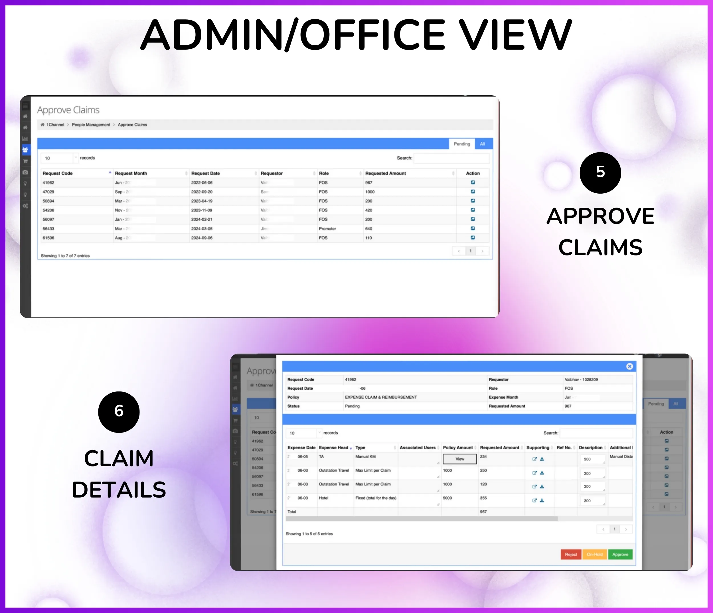 Expense approval workflow dashboard