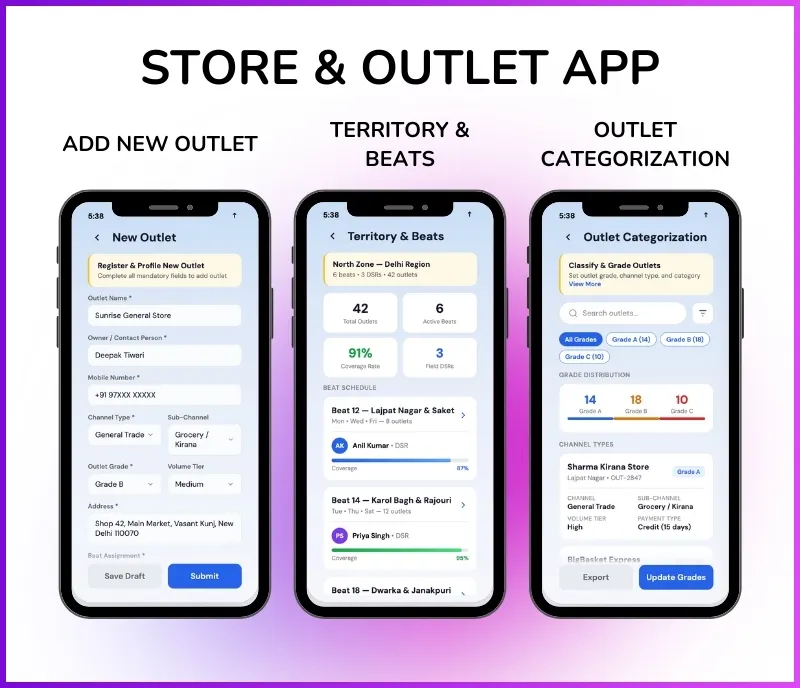 Mobile app for adding new outlet with territory and beat assignment
