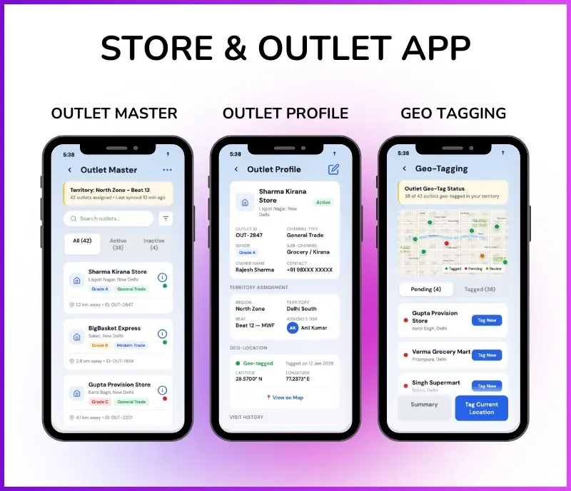 Outlet master with profile and geo-tagging