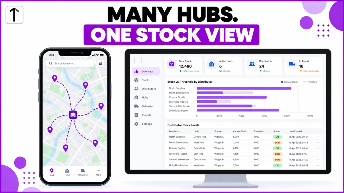 Flat illustration of a mobile app showing delivery routes converging on a hub, next to a desktop dashboard showing stock levels and thresholds by distributor.