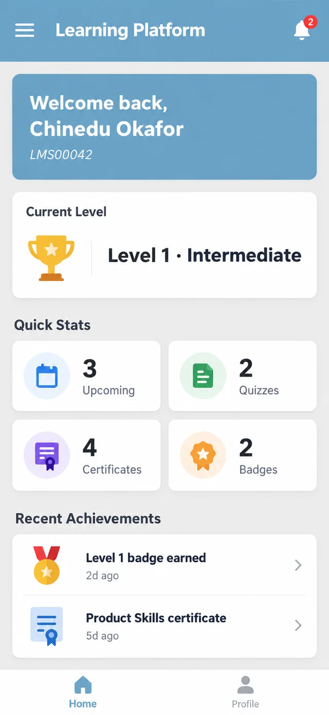 Mobile app screenshot of a learning home screen showing the current level card and quick stats for upcoming trainings, quizzes, certificates and badges.