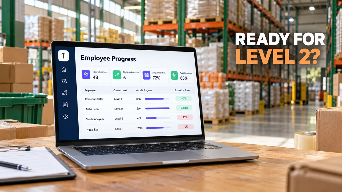 Photograph of a Lagos distributor warehouse with a laptop on a packing table showing an employee progress dashboard with levels and promotion status, and the headline Ready for Level 2.