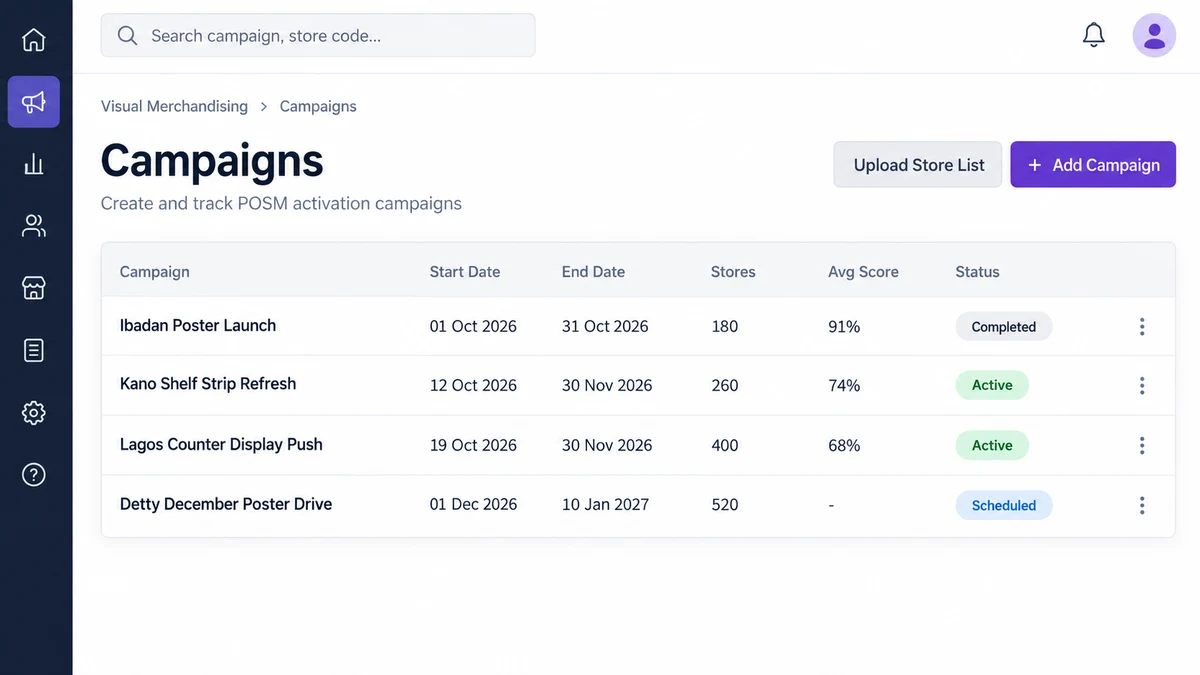 Desktop dashboard screenshot of a campaigns screen listing campaign names, start and end dates, store counts, average scores and status pills for completed, active and scheduled campaigns.