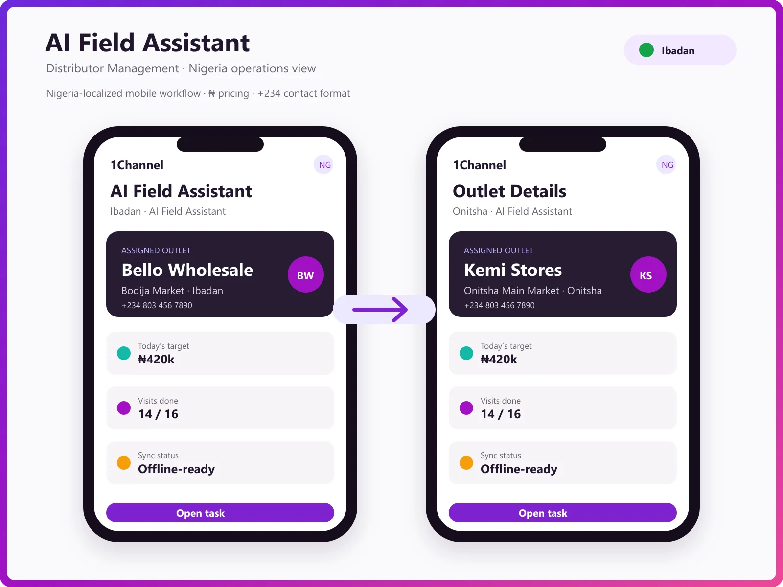 AI-powered DMS mobile app showing conversational AI assistant, order queries, and intelligent automation