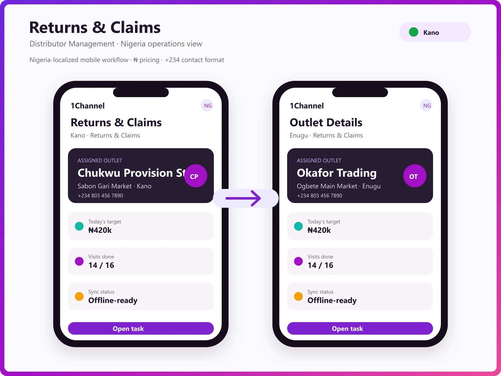 Return management software mobile app showing return processing, credit note status, and pending approvals