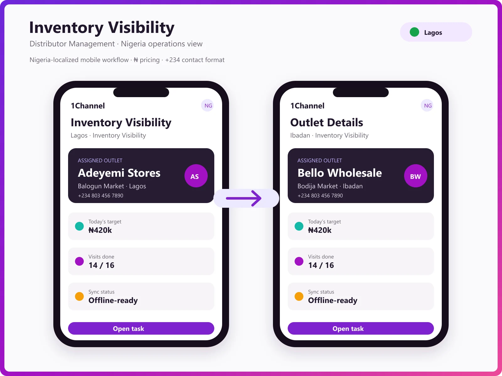 Inventory management mobile app showing stock levels, warehouse transfers, and batch tracking