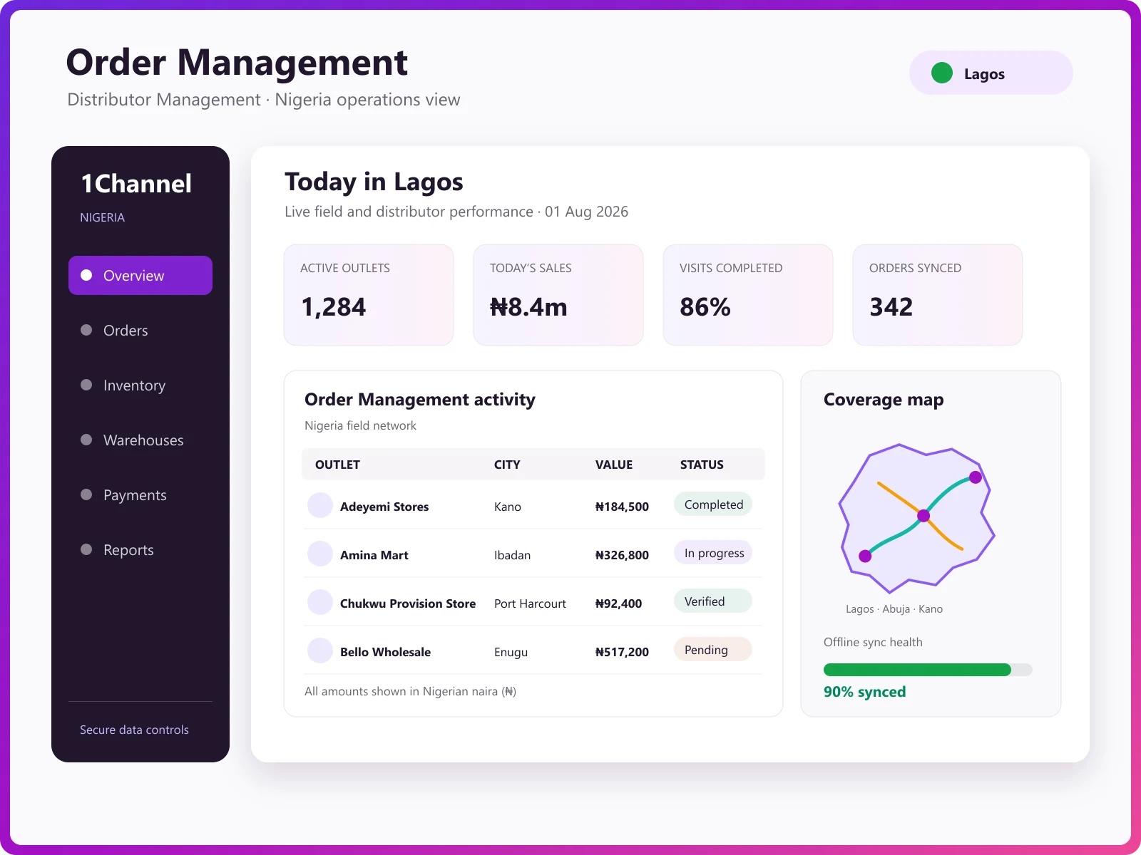 Admin dashboard showing order processing status, approval workflows, and delivery note management