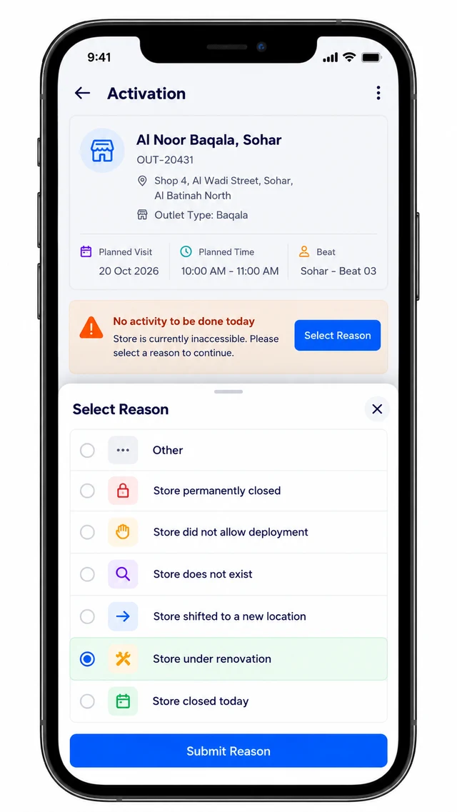Mobile app screenshot of an Activation screen for a Sohar baqala with a No activity to be done today banner and a Select Reason sheet listing seven reasons, with Store under renovation selected.