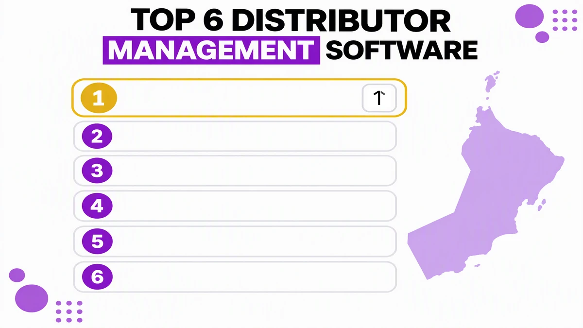 Top 6 distributor management software platforms in Oman, shown as a ranked leaderboard beside Oman's own outline map
