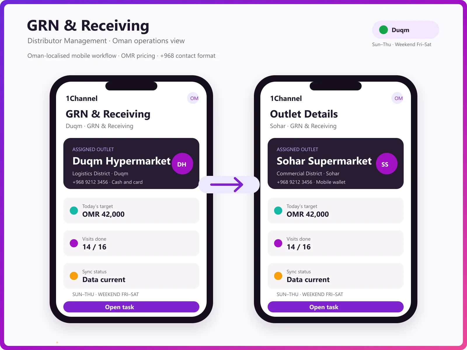 GRN management software mobile app showing stock receiving, quantity validation, and inward tracking