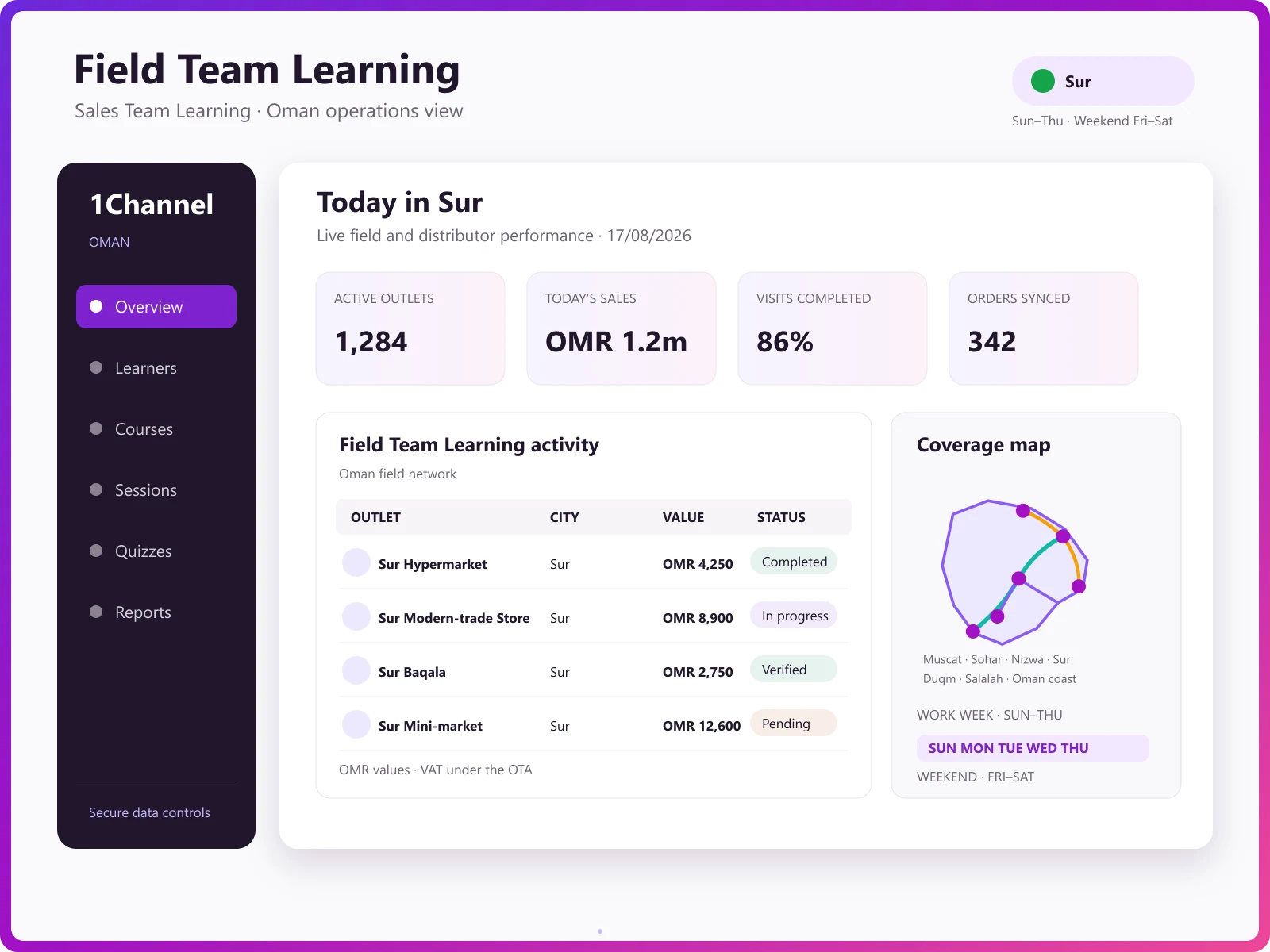 LMS session management and training