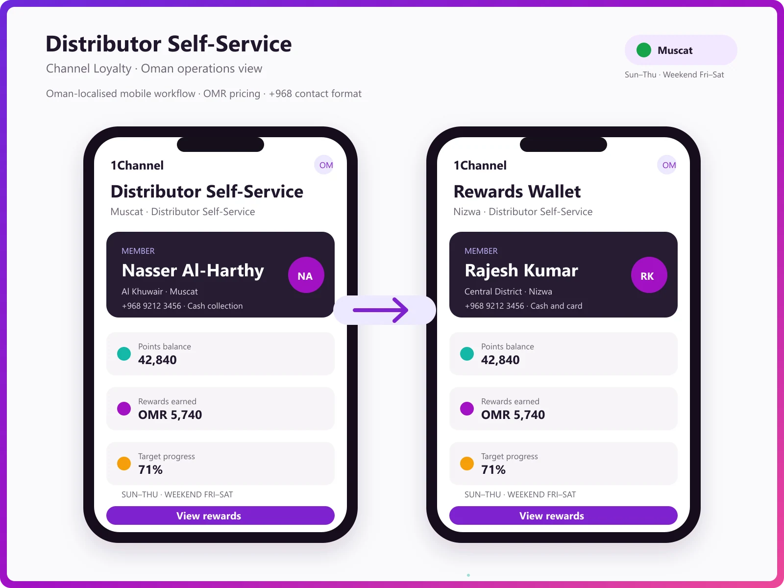 Web portal QR code management and invoice approval workflow