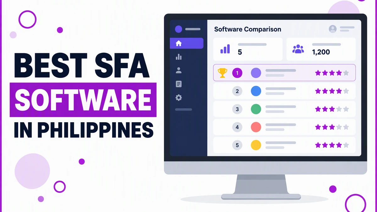 A flat vector illustration with a BEST SFA SOFTWARE IN PHILIPPINES headline and a desktop monitor showing a ranked software comparison dashboard with five rows and star ratings