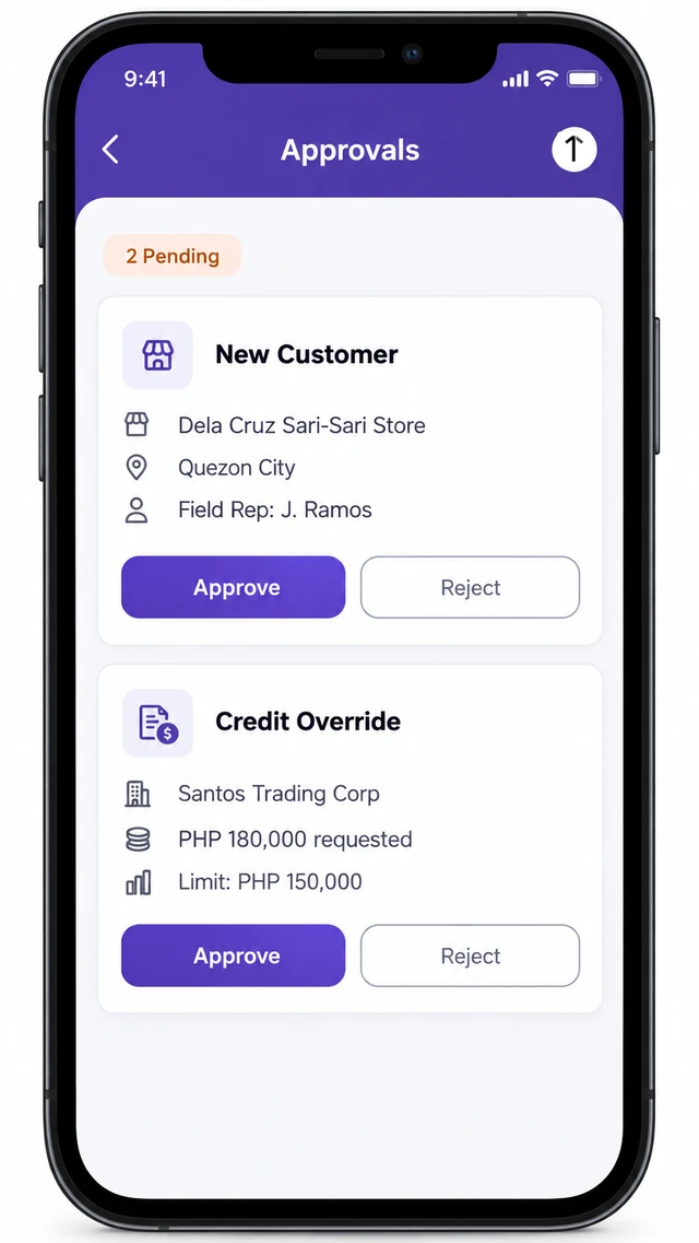 Mobile approvals screen in the 1Channel Philippines field app showing a pending new customer approval and a credit override approval with Approve and Reject actions