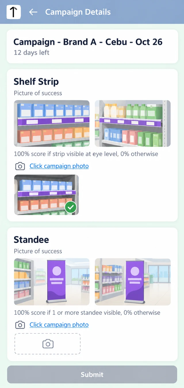 Mobile Campaign Details screen in the 1Channel Philippines field app showing Shelf Strip and Standee cards with picture of success thumbnails, scoring rules, a captured photo and a disabled Submit button