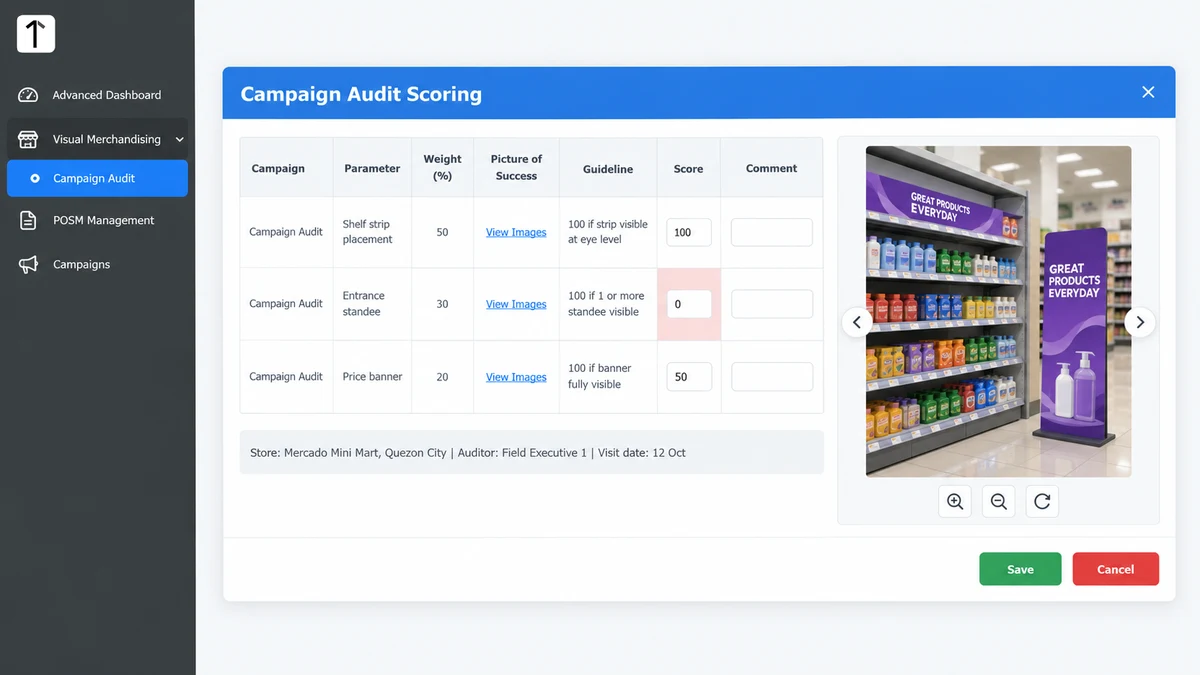 1Channel Philippines Campaign Audit Scoring screen showing parameters, weights, picture of success links, guidelines, editable scores and a submitted shelf photo with pagination