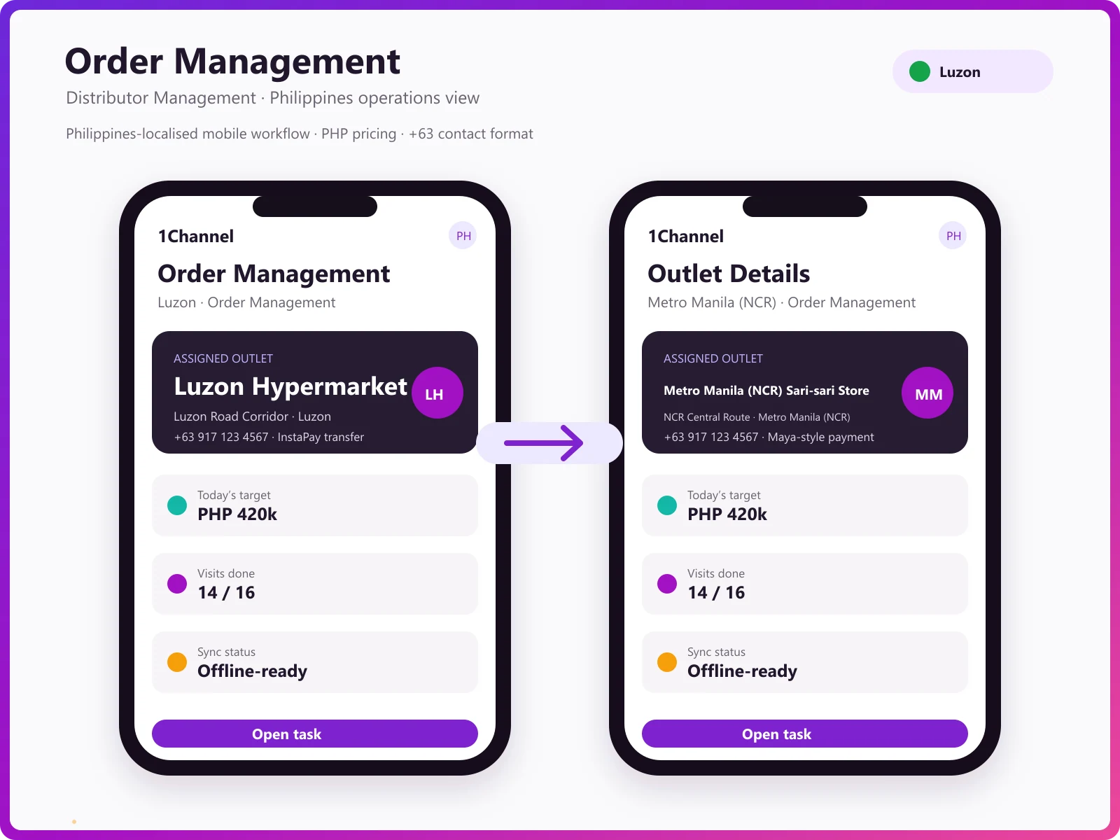 Distributor order management mobile app showing order booking, approval status, and delivery tracking