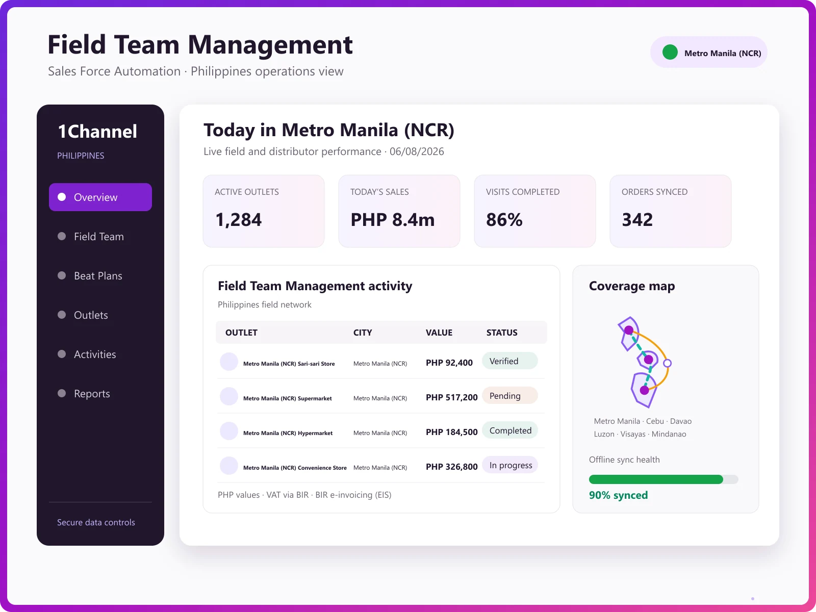 Admin dashboard with user management