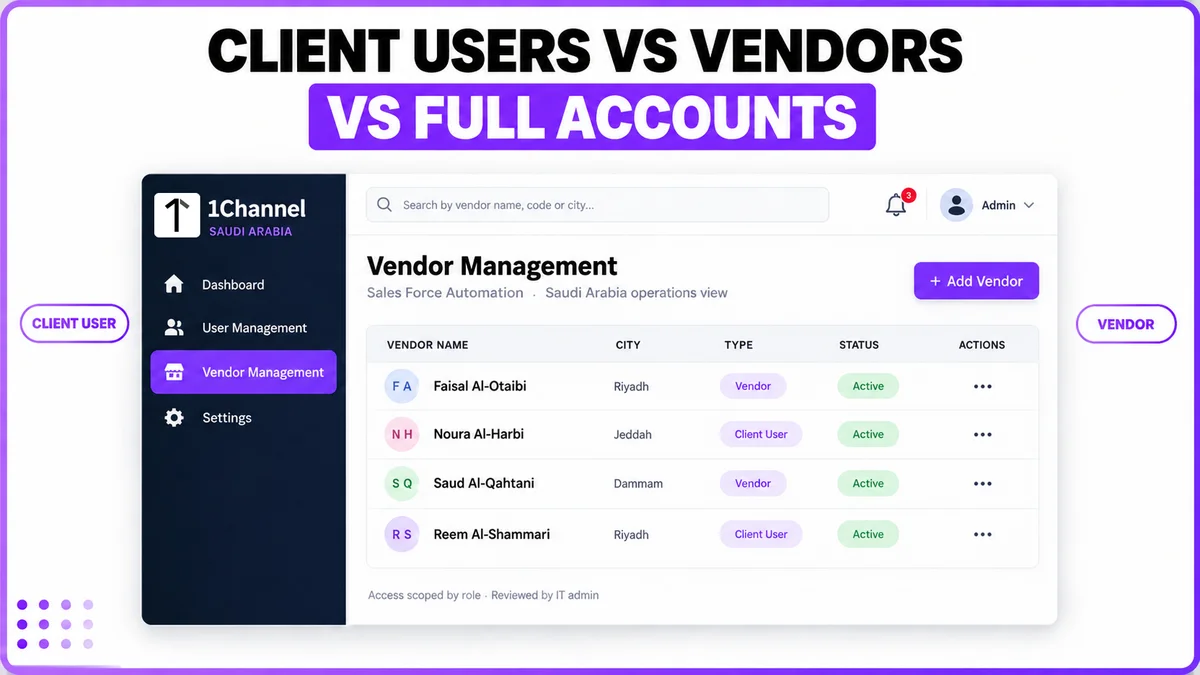 Comparison graphic showing Client Users, Vendors and Full Accounts inside a 1Channel Vendor Management screen for Saudi Arabia