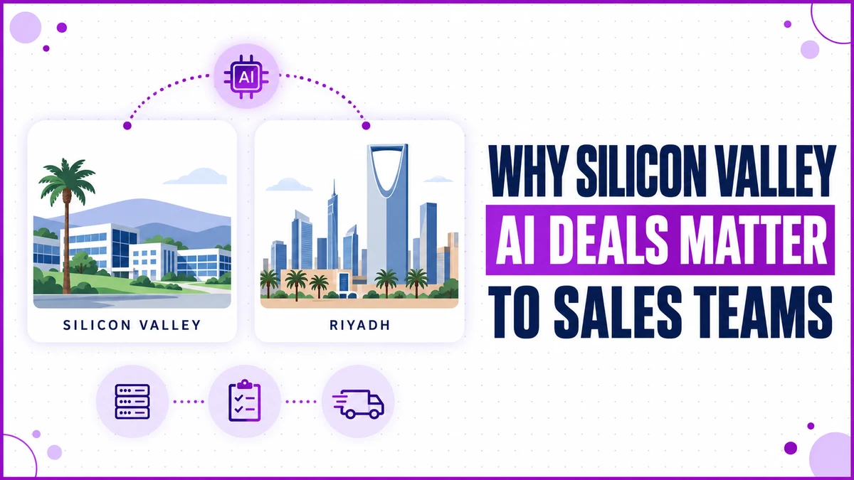 Illustration of AI partnerships connecting Silicon Valley with Riyadh data centres and field sales teams in Saudi Arabia
