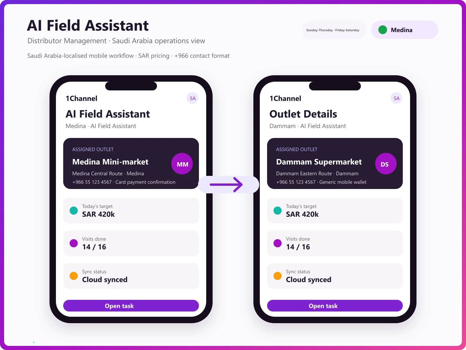 AI-powered DMS mobile app showing conversational AI assistant, order queries, and intelligent automation