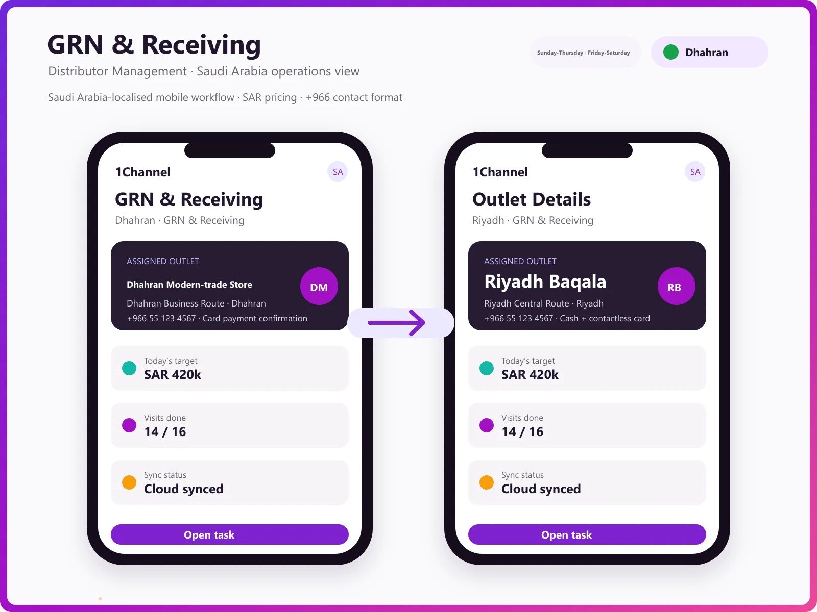 GRN management software mobile app showing stock receiving, quantity validation, and inward tracking