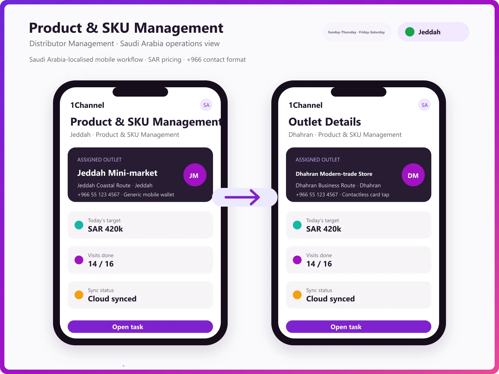SKU management software mobile app showing product catalogue, order placement, and stock visibility