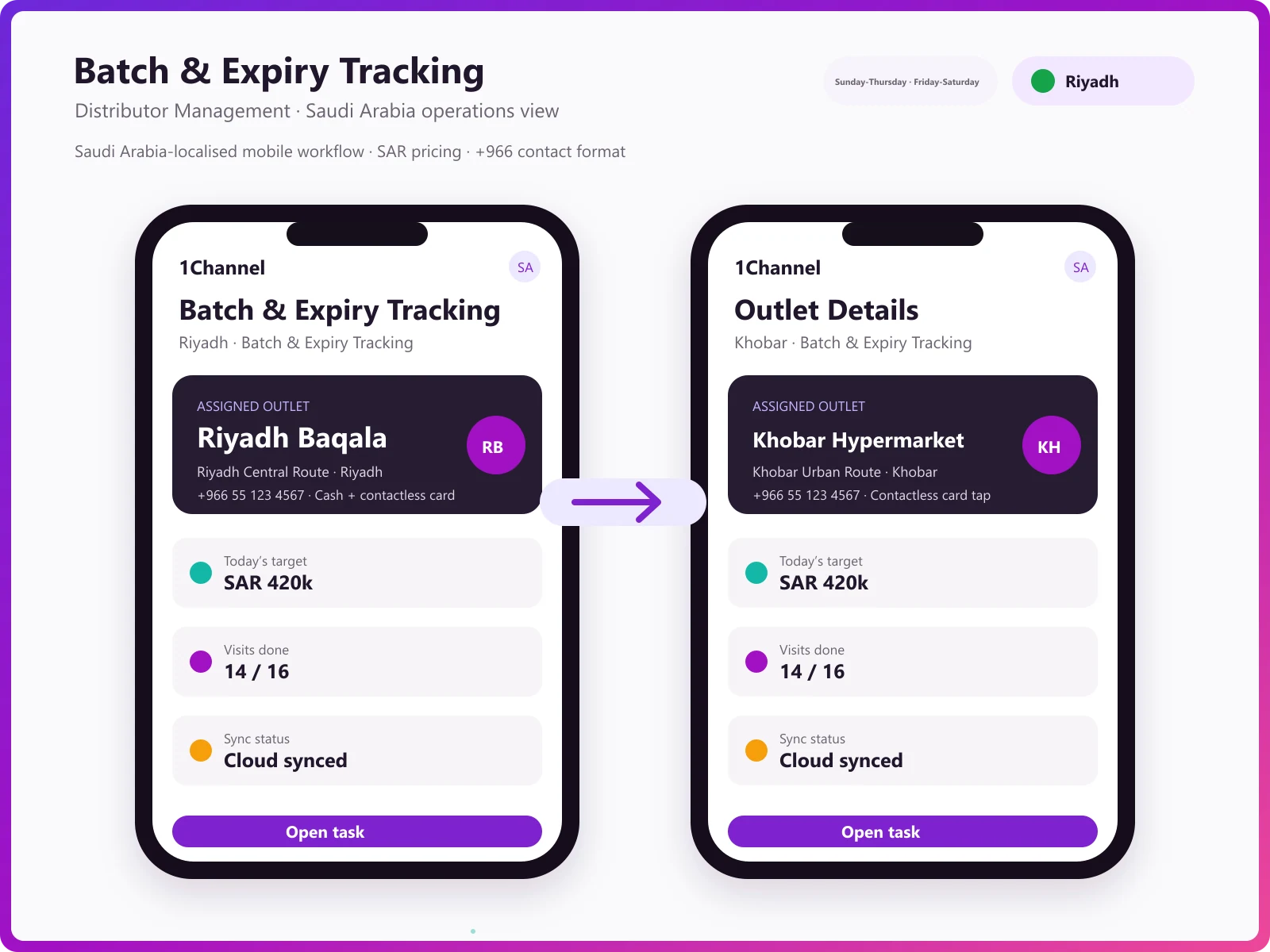 Expiry management mobile app showing FEFO allocation, warehouse transfers, and stock movement tracking