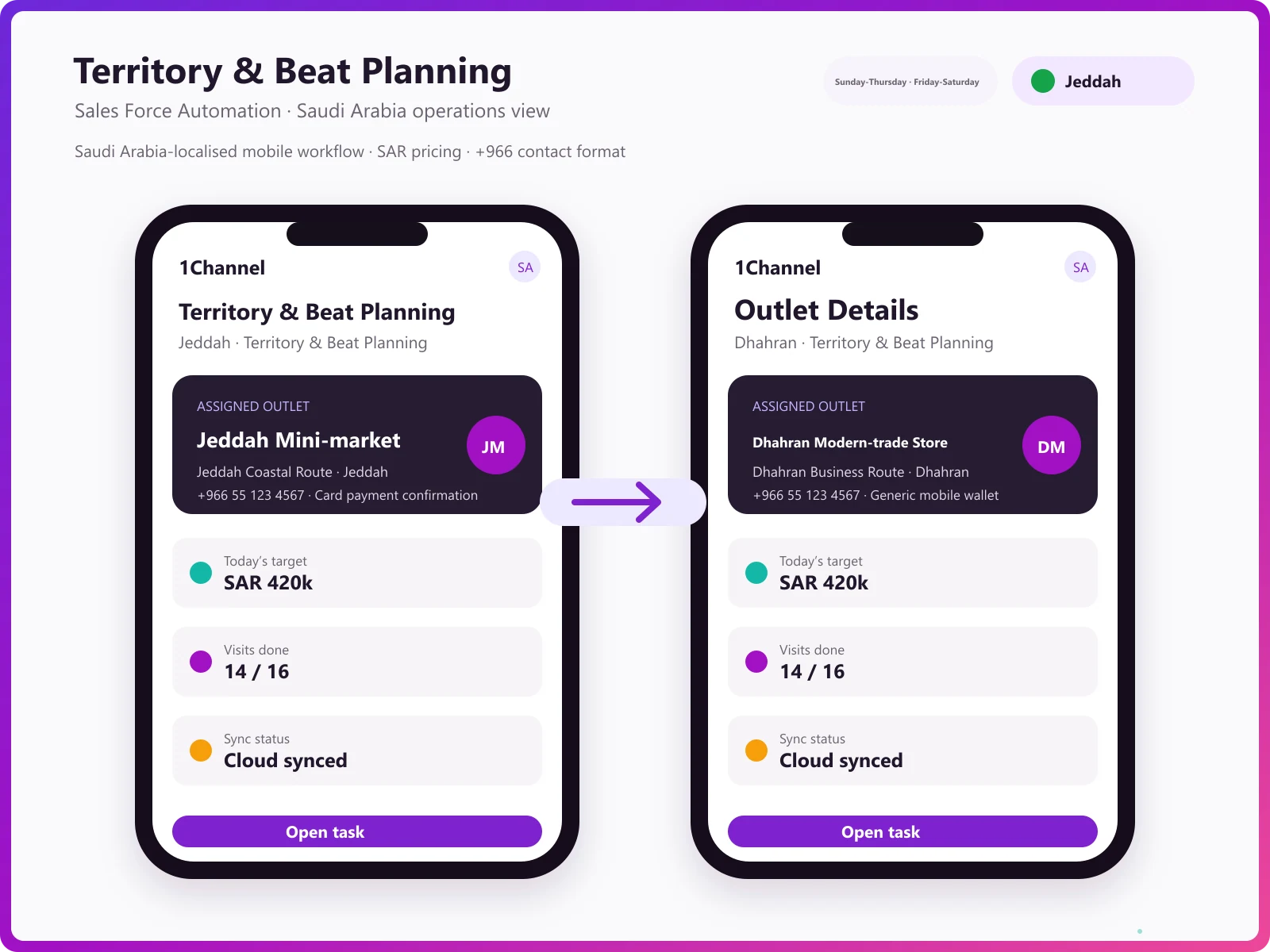 Mobile app adding a new outlet with territory, beat and categorisation
