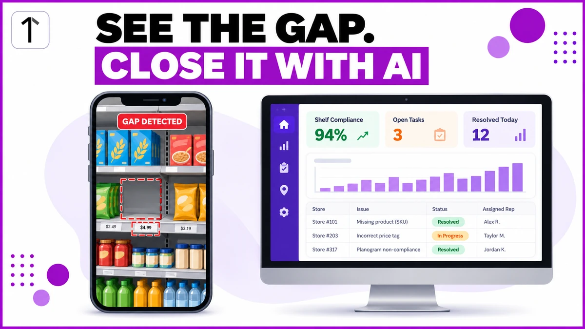 Flat illustration split in two: a phone showing an AI-flagged gap on a supermarket shelf next to a monitor showing a retail execution dashboard with resolved tasks.