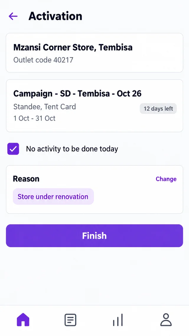 Mobile app screenshot of an Activation task with No activity to be done today ticked, the reason Store under renovation selected and the Finish button active.