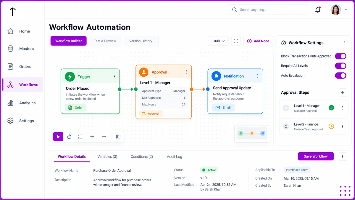 Software admin portal screenshot showing a workflow builder canvas with Trigger, Approval and Notification nodes, plus a settings panel with approval toggles.