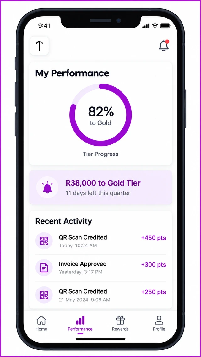 Mobile app screenshot showing a tier progress ring at 82 percent to Gold, a R38,000 to Gold Tier notification, and recent point-earning activity.