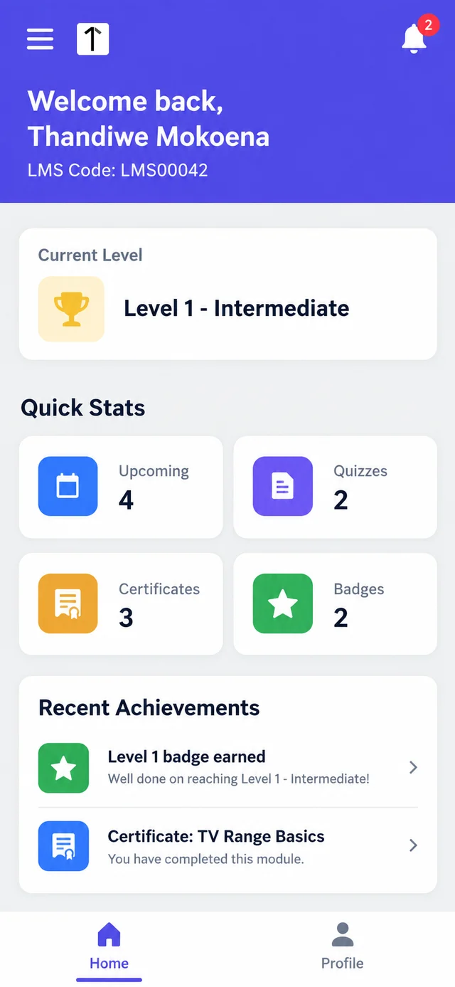 Mobile app home screen showing a promoter's current level card and quick stats for upcoming trainings, quizzes, certificates and badges.