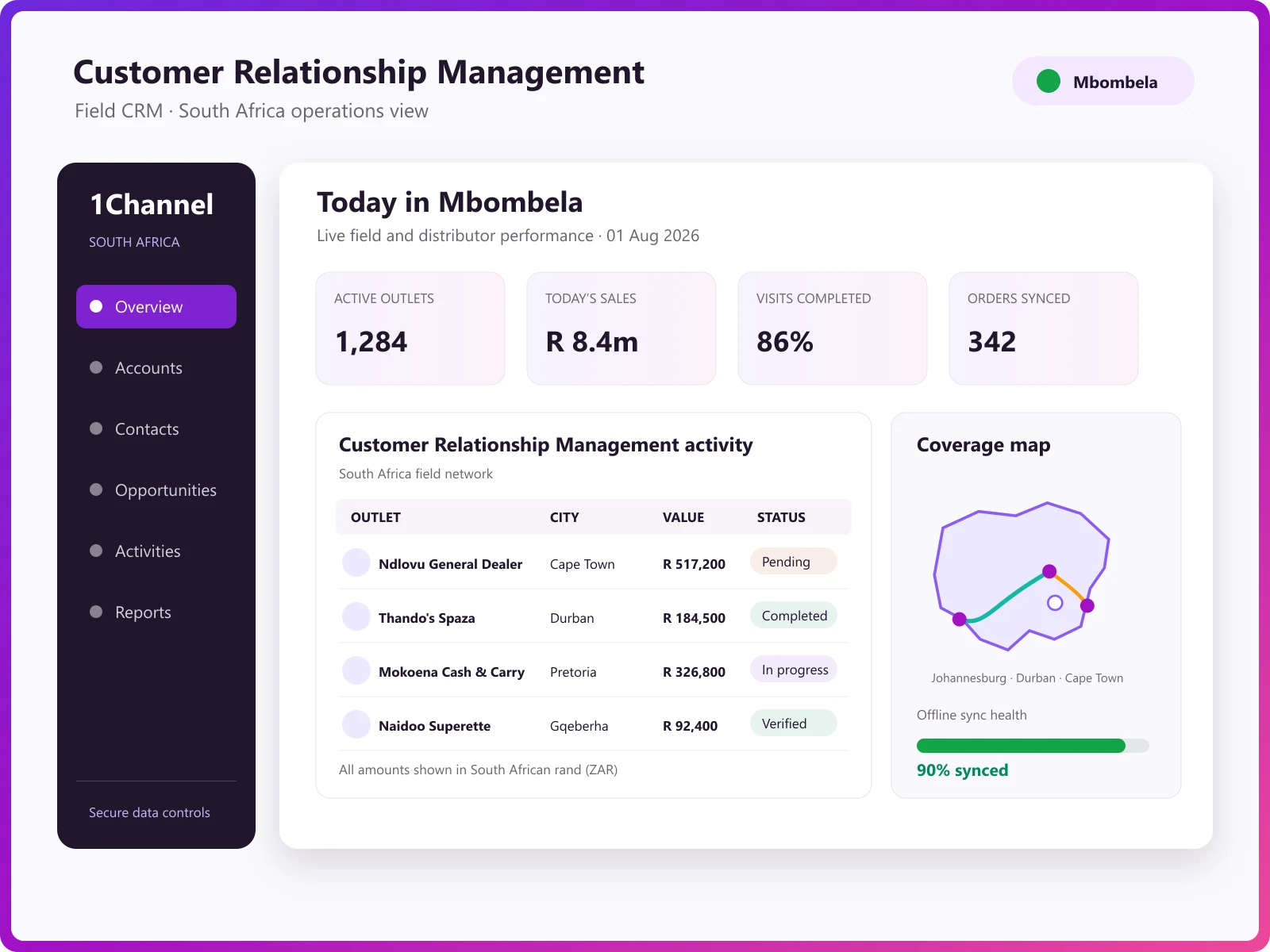 1Channel CRM Software dashboard for South African distributors and field teams