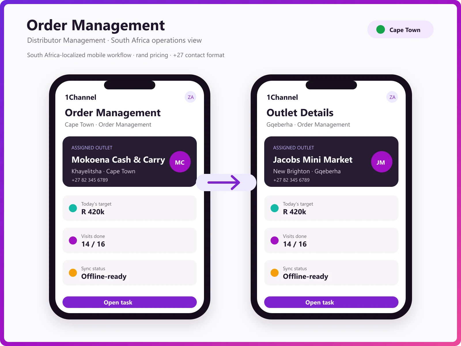 Mobile DMS app showing order booking, market visit execution, and GPS attendance tracking