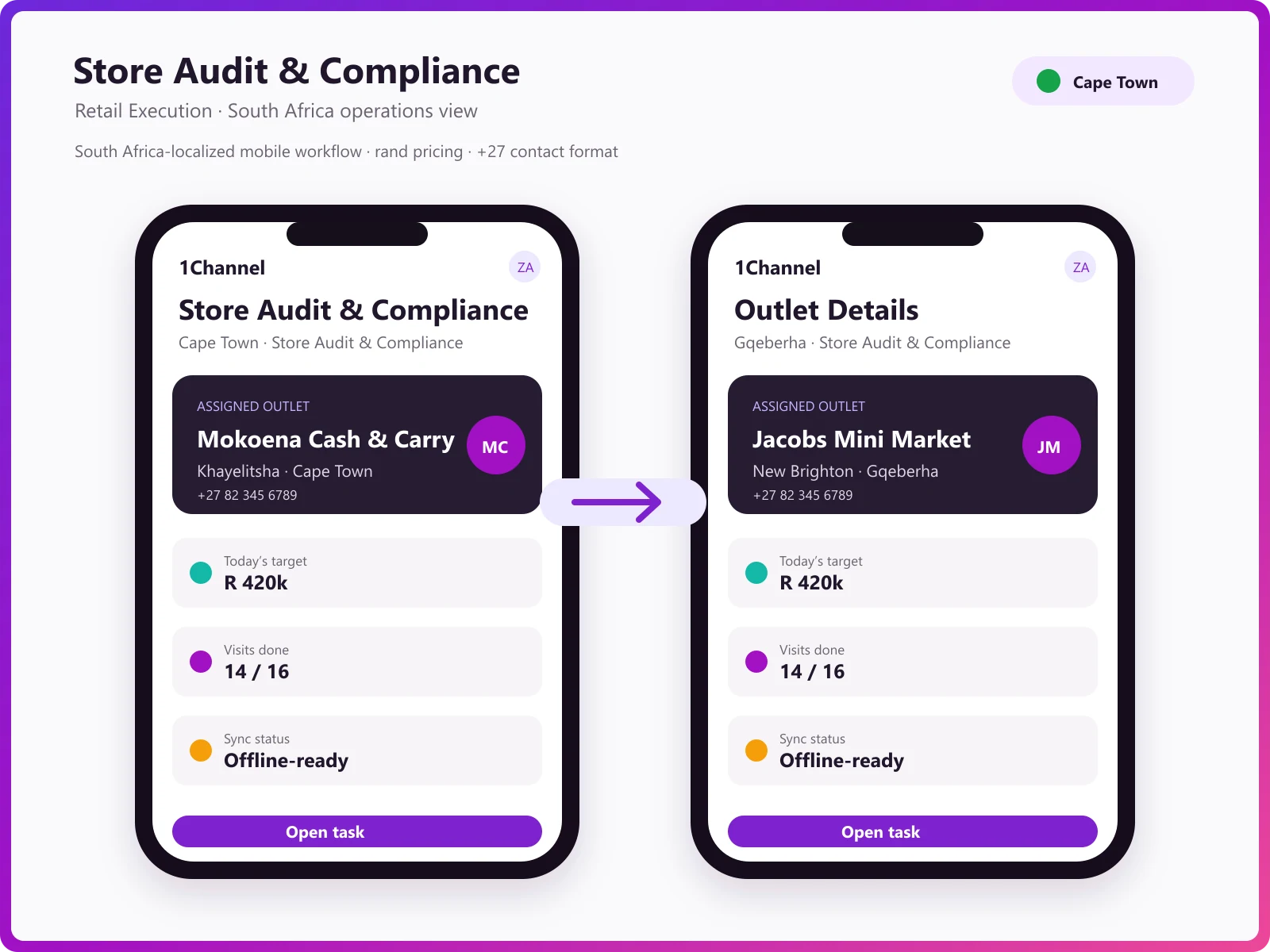 Field rep campaign execution and image submission mobile app