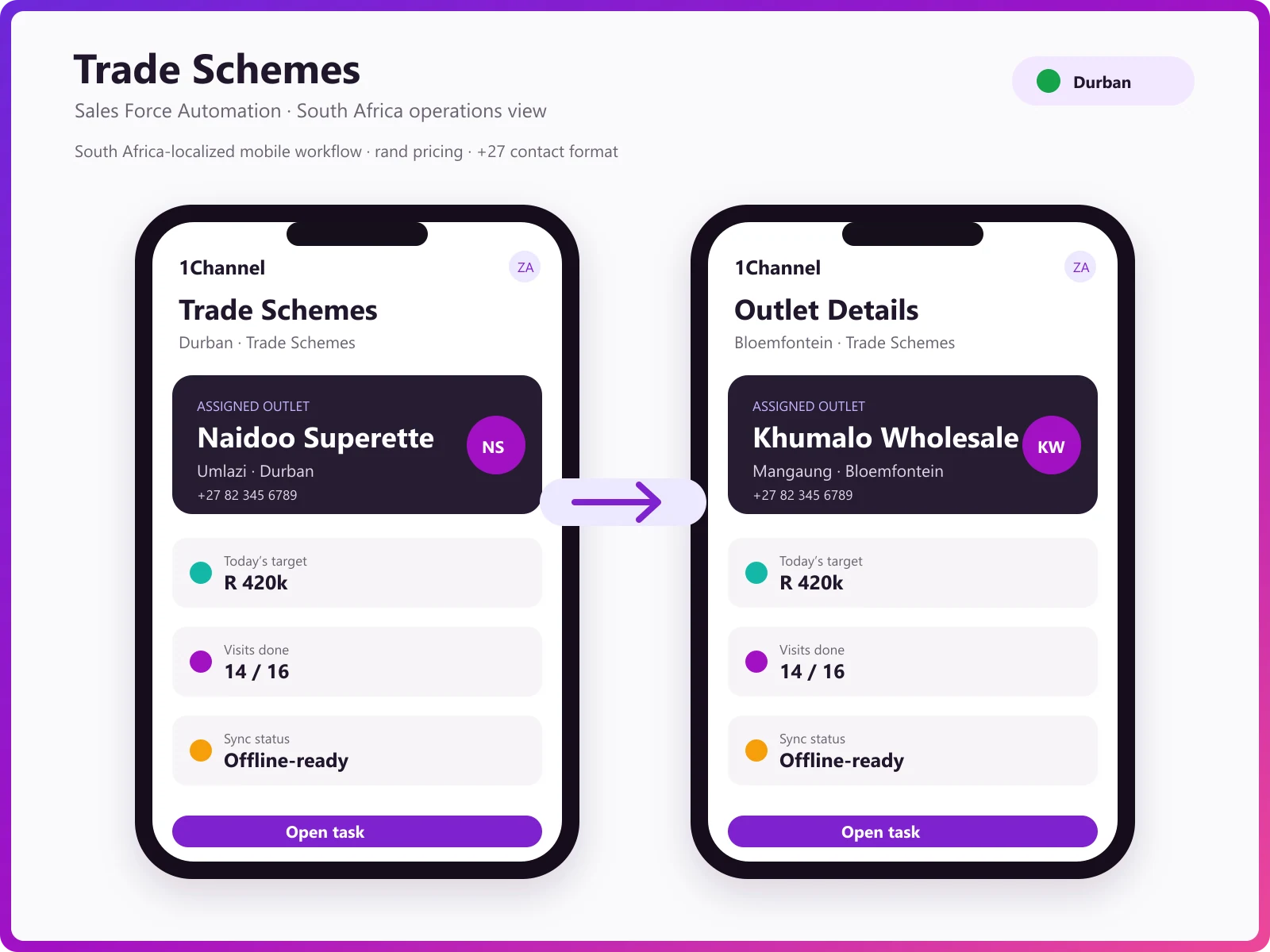 Mobile app showing active trade schemes and scheme details during an outlet visit