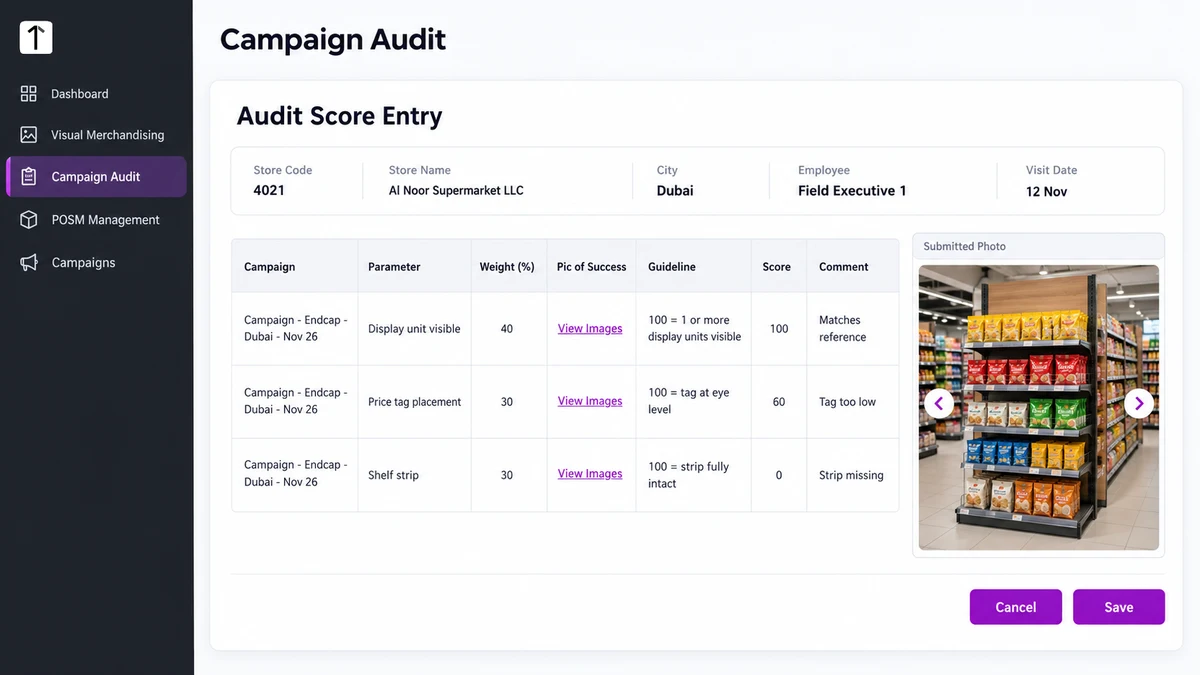 Software dashboard screenshot of a Campaign Audit score entry screen with a table of parameters, weights, guidelines, scores and comments beside a submitted shelf photo.