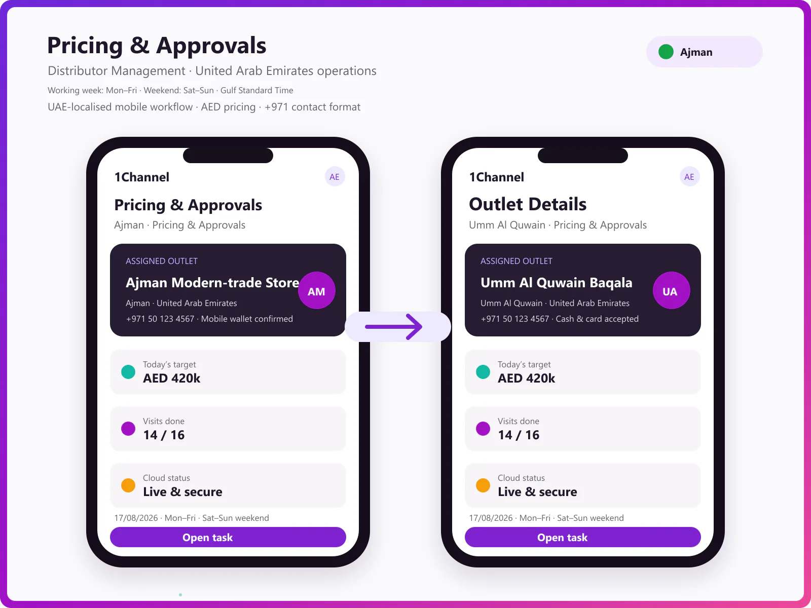Pricing management software mobile app showing price list configuration and order pricing application