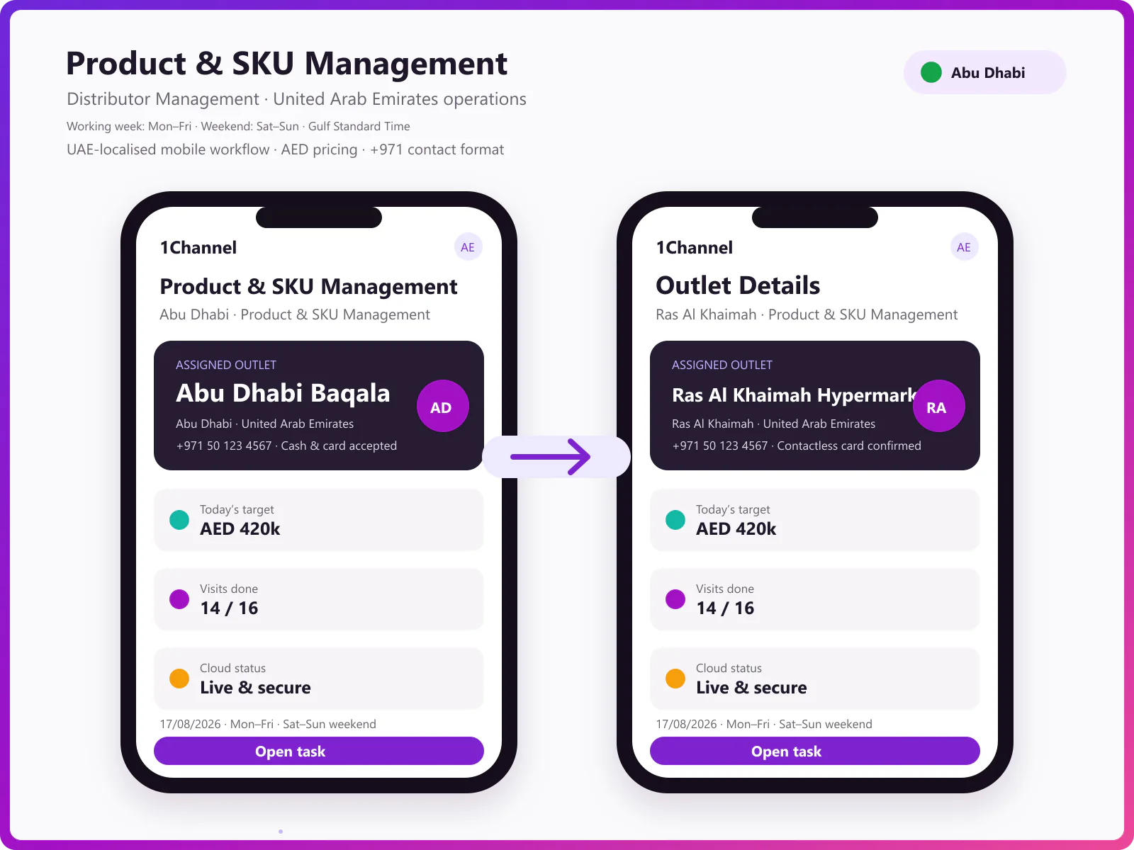 SKU management software mobile app showing product catalogue, order placement, and stock visibility