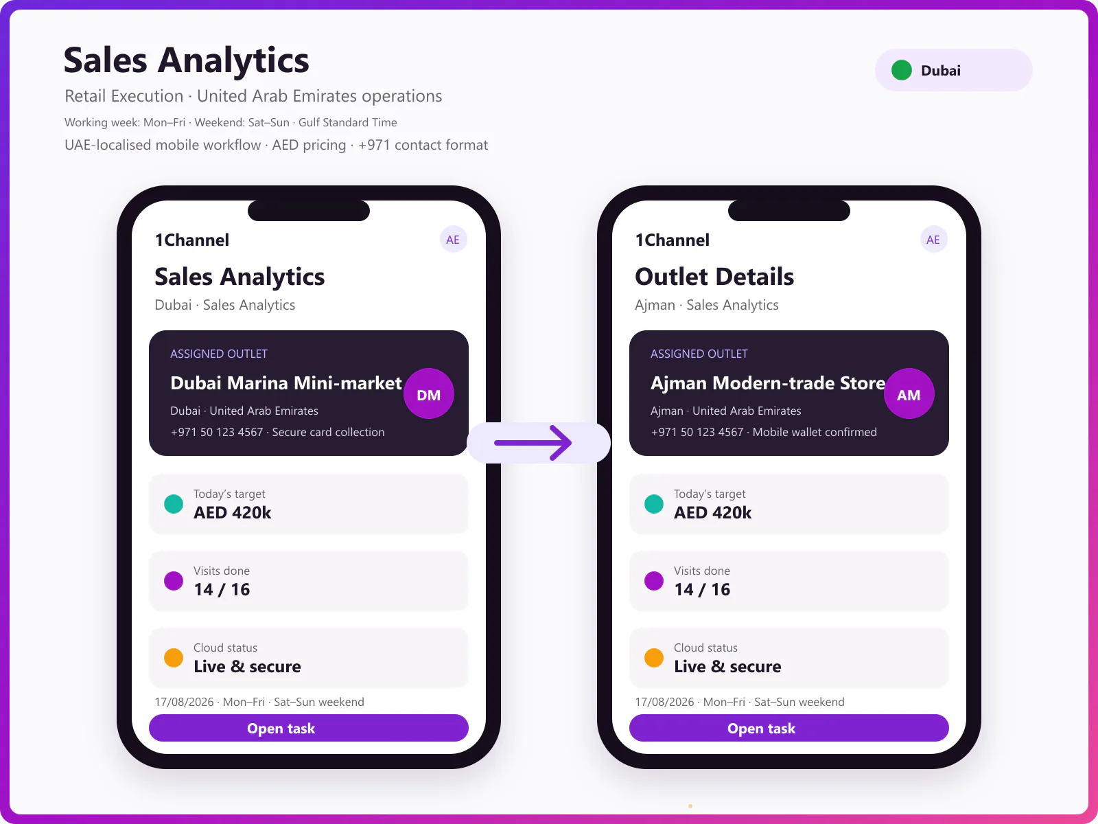 POSM audit and exception report on mobile screen