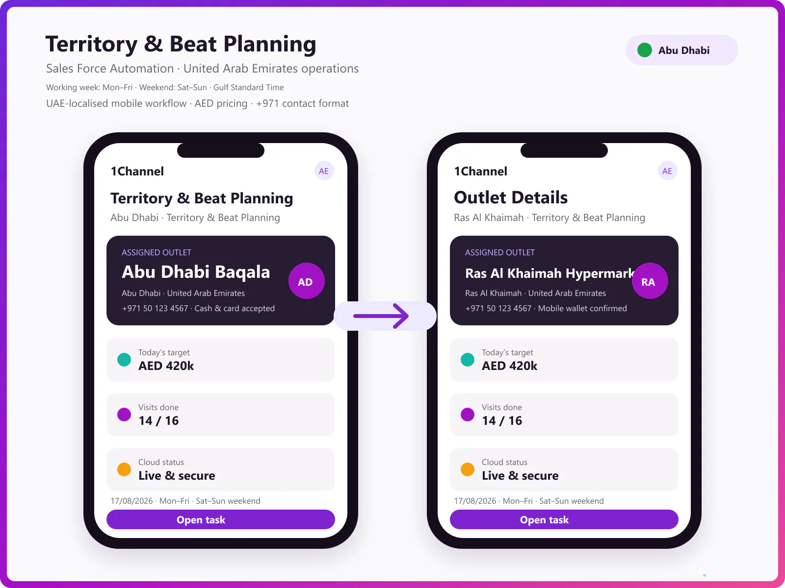 Mobile app adding a new outlet with territory, beat and categorisation