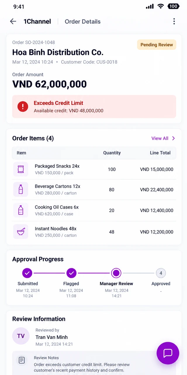 Mobile app screenshot showing a Hoa Binh Distribution Co. order flagged for exceeding its credit limit, with manager approval pending